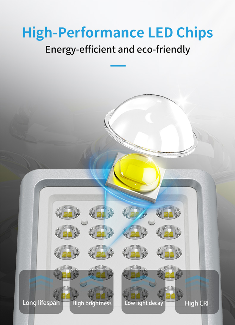 Solar Flood Light