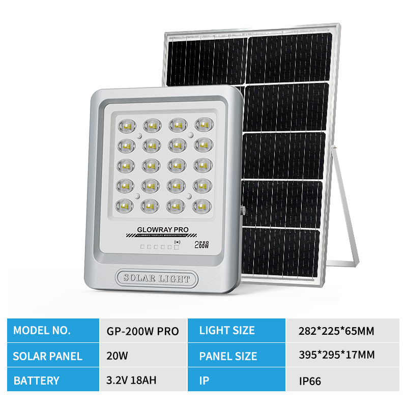 200W FGET Split-Design Solar Luminaire for Outdoor Lighting