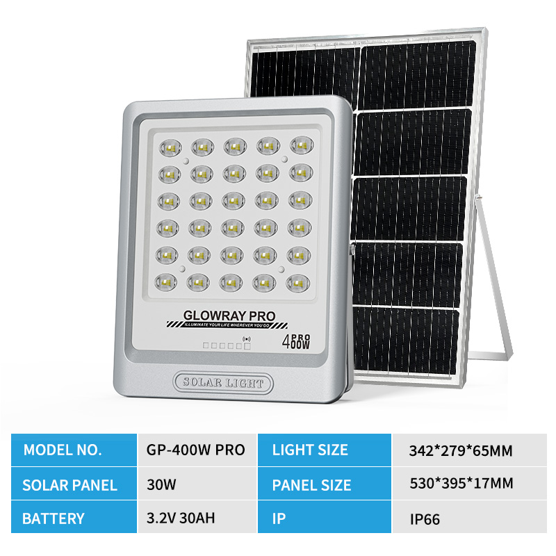 400W FGET Solar Powered Flood Light for Outdoor and Yard Use