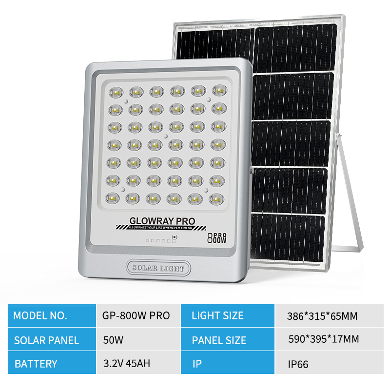 200W 400W 600W 800W FGET Pro Series Solar Flood light with Diffusing LED Beads