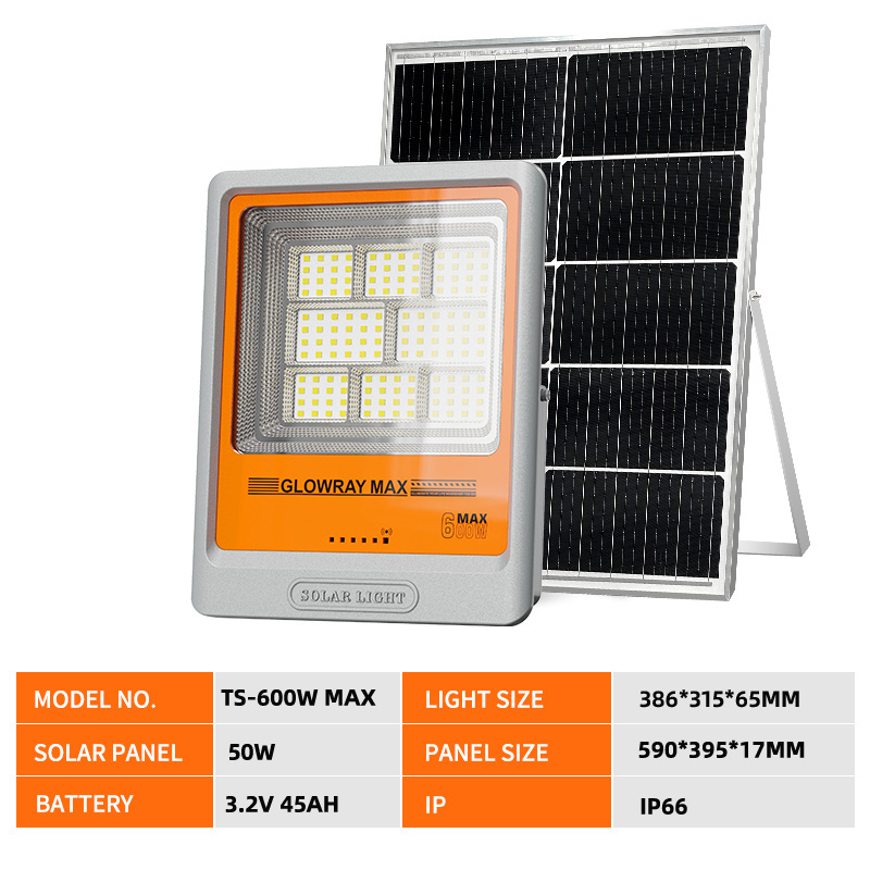 600W FGET Outdoor Solar Flood Lamp Ideal for Yard and Exterior Areas