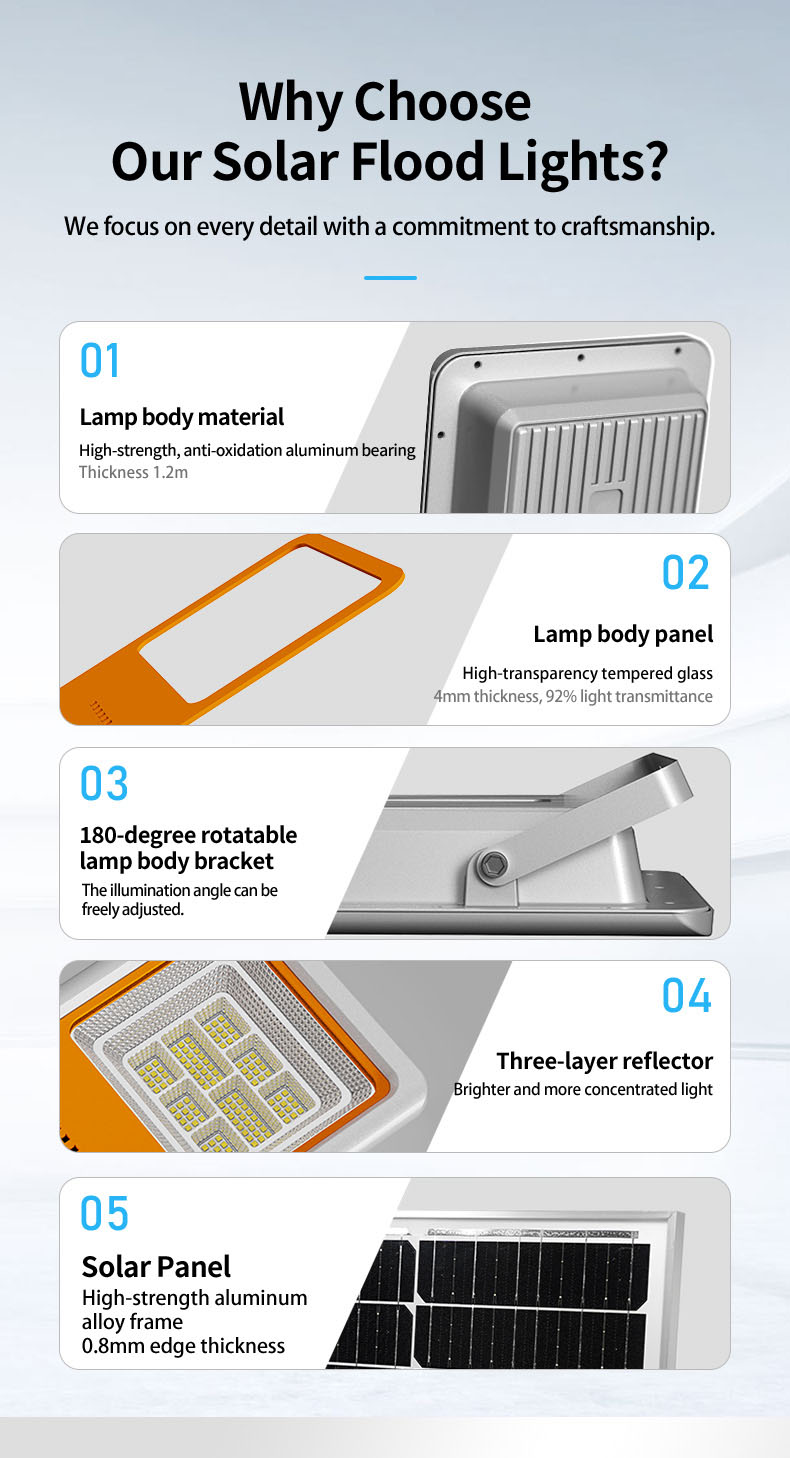 Solar Flood Light