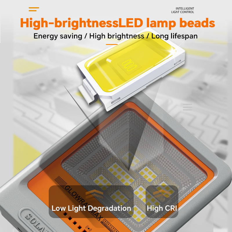 800W FGET High Power Solar Flood Light