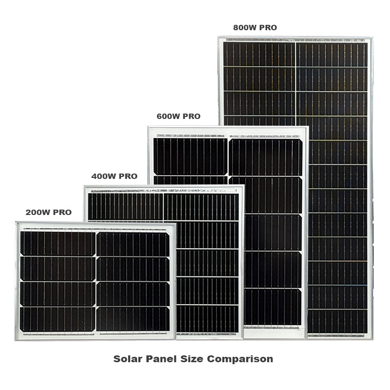 200W 400W 600W 800W FGET Pro Series Solar Flood light with Diffusing LED Beads