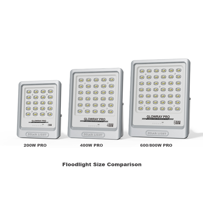 200W 400W 600W 800W FGET Pro Series Solar Flood light with Diffusing LED Beads